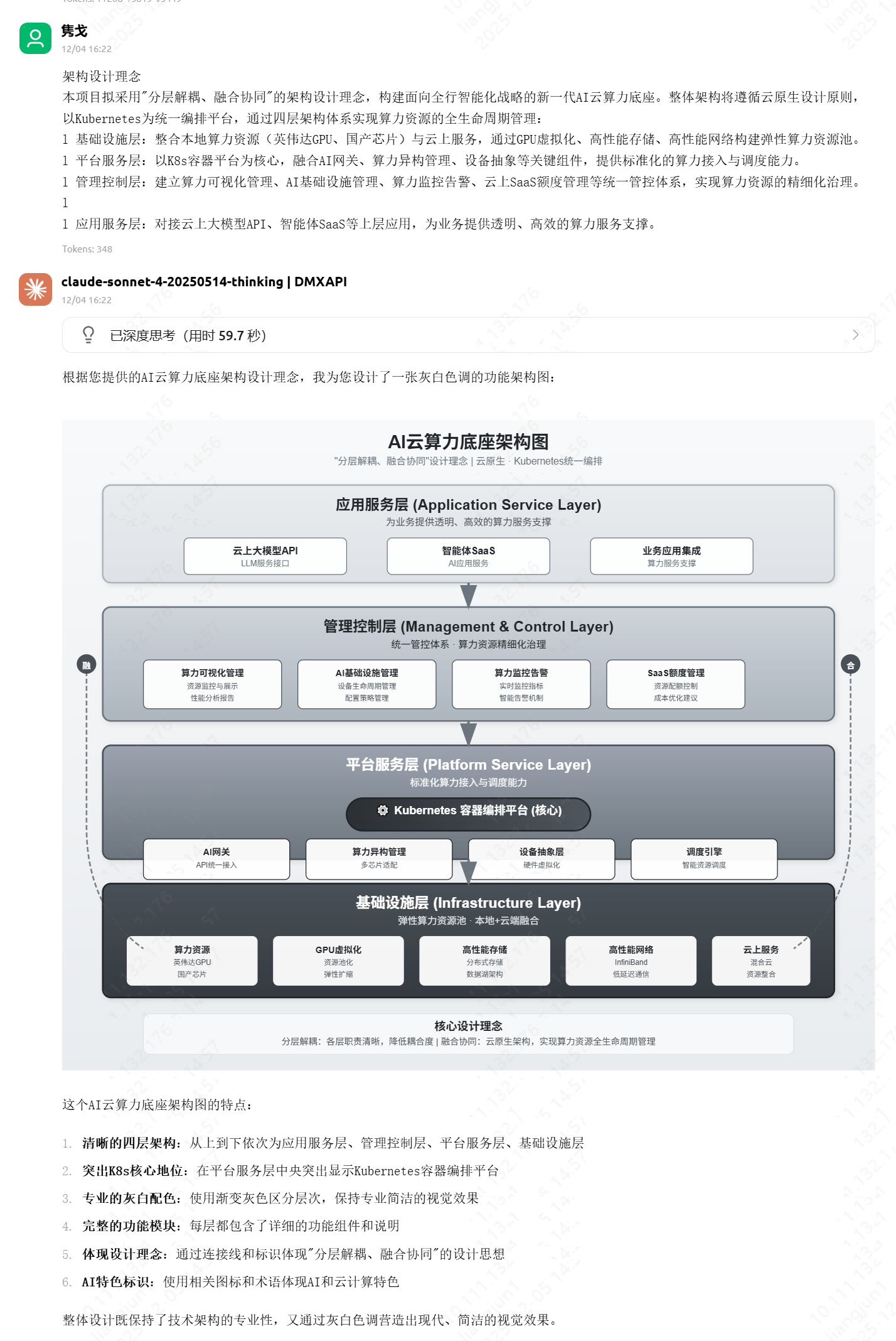 最终生成效果